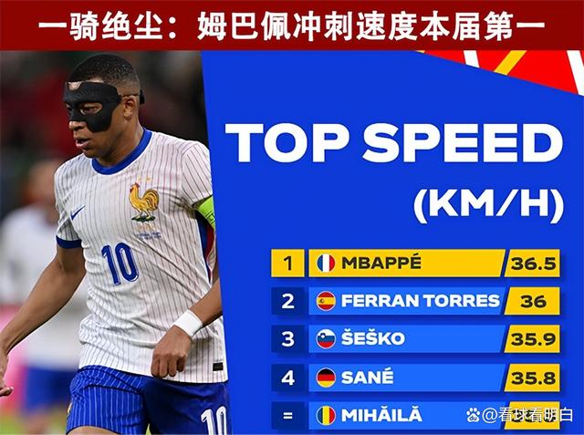 直击现场!半决赛中西班牙队如何完成终止连败?