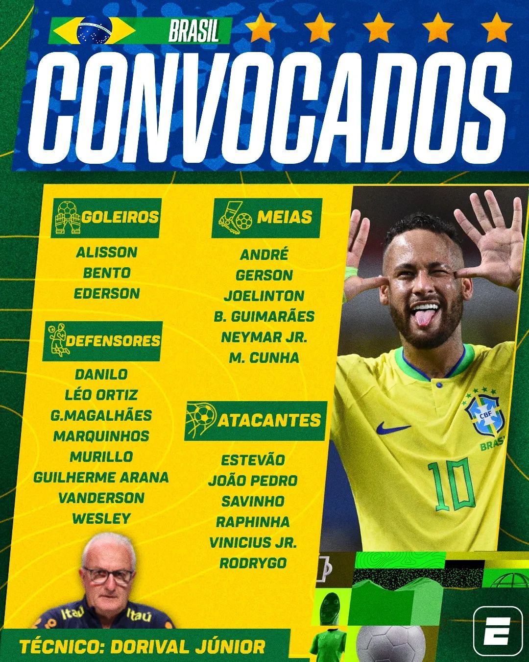 内马尔官方宣布重要助攻新规,DWG引发争议!的简单介绍 内马尔官方宣布重要助攻新规,DWG引发争议!的简单介绍